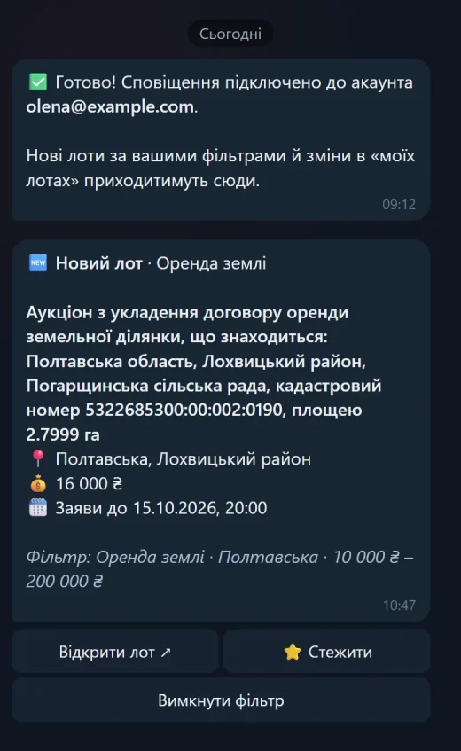 LotRadar: сповіщення про новий лот у Telegram