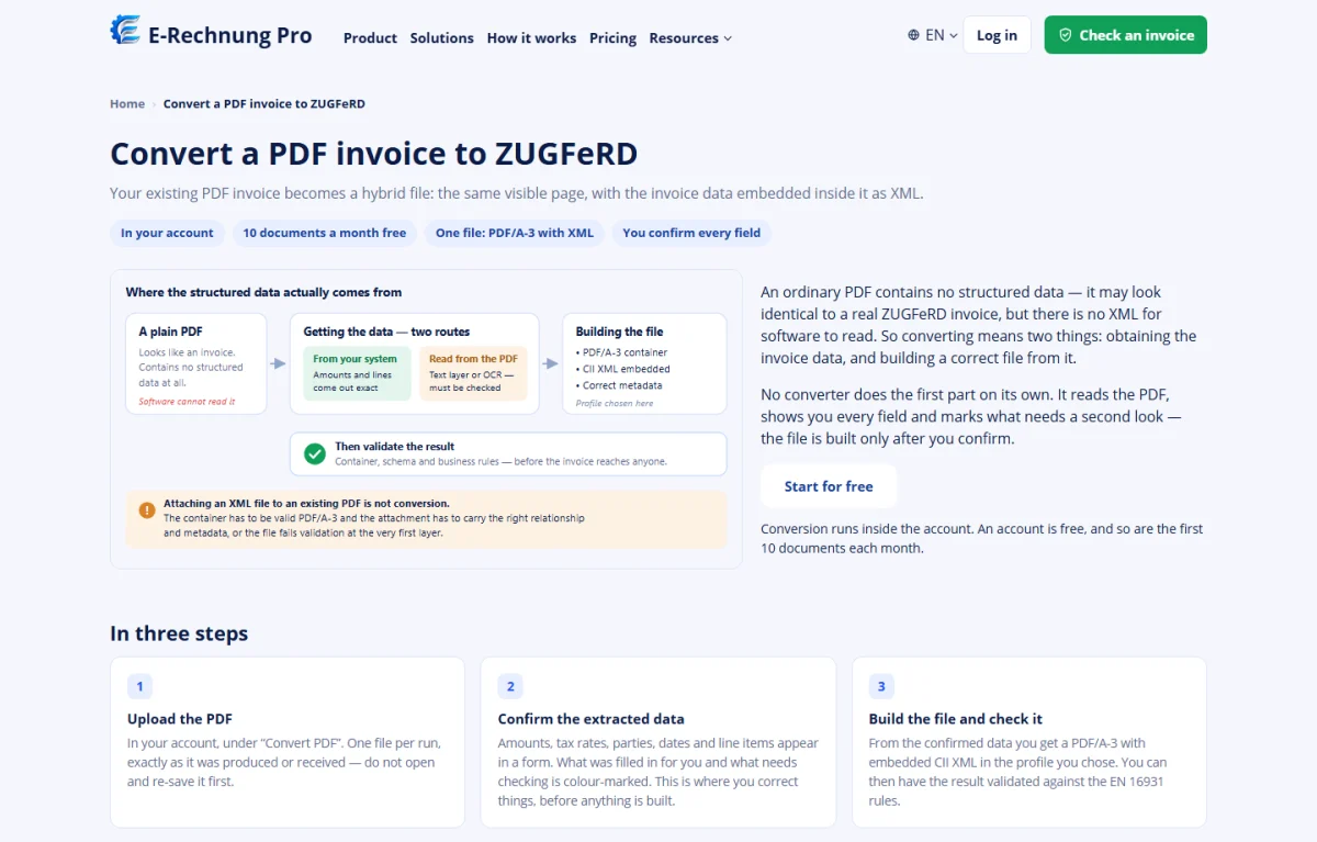 E-Rechnung Pro: конвертація PDF у ZUGFeRD